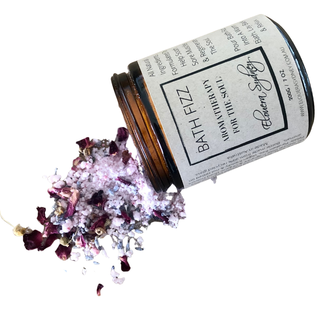 cell 54 - bath & shower BATH FIZZ 3